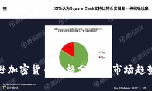 亚马逊加密货币价格分析与市场趋势预测