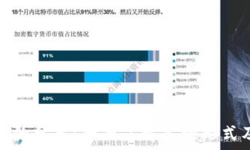   
加密货币的分类：全面了解各种形式及其特征