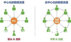 TP钱包波场观察模式详解及