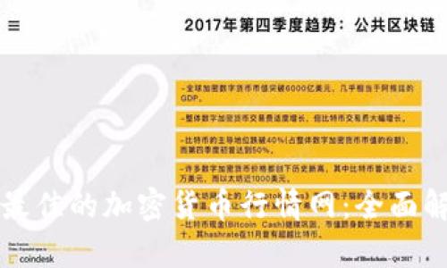 如何选择最佳的加密货币行情网：全面解析与指南