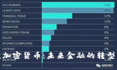 汪滔谈加密货币：未来金