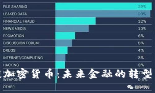 汪滔谈加密货币：未来金融的转型与机遇