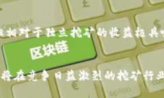 b style=＂display:none;＂加密