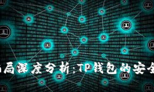 FIZZ币项目骗局深度分析：TP钱包的安全性与风险提示