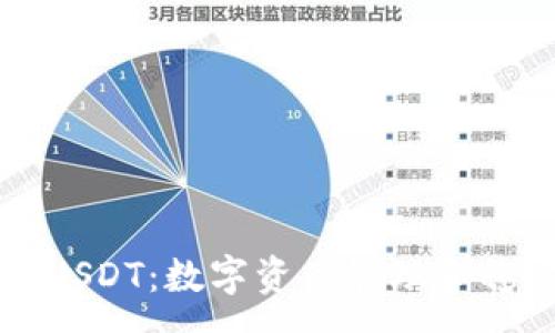 :
TP钱包与USDT：数字资产管理和稳定币解析