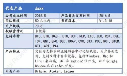 TP钱包网络交易费用的设置与指南
