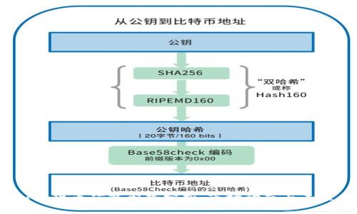 2023年加密货币矿商形势分析：市场动态与未来发展趋势