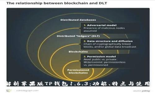 全面解析苹果版TP钱包1.6.3：功能、特点与使用体验