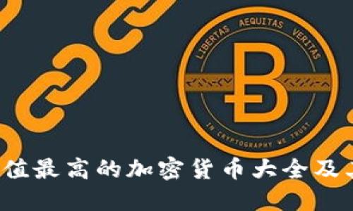 优质
2023年市值最高的加密货币大全及其影响分析