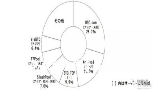 TP钱包提取手续费详解及策略