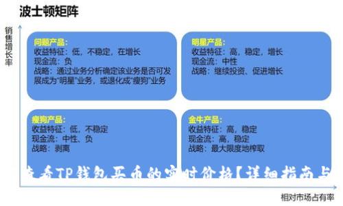 :如何查看TP钱包买币的实时价格？详细指南与技巧