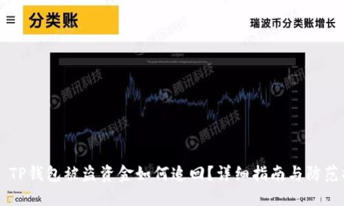 ## TP钱包被盗资金如何追回？详细指南与防范措施