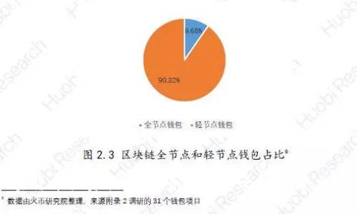 加密货币投资指南：探寻比特币之外的潜力资产