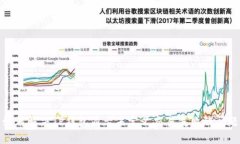 如何解决TP钱包显示未定义