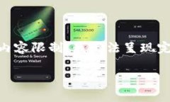  definición 以下是您所要求