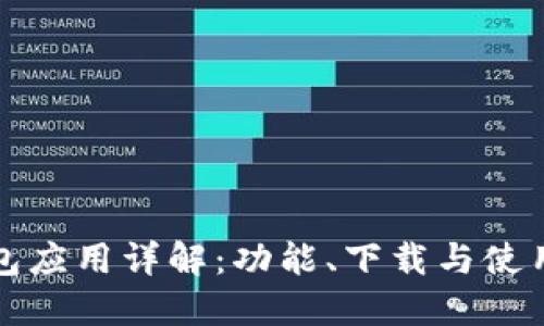 TP钱包应用详解：功能、下载与使用指南