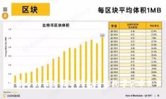 日本人如何使用TP钱包进行