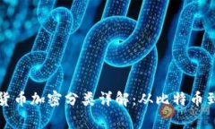 : 虚拟货币加密分类详解：