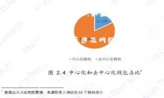    如何将币提到TP钱包的详