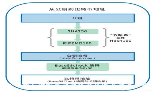 TP钱包创始人付盼背后的法律风波与行业影响分析