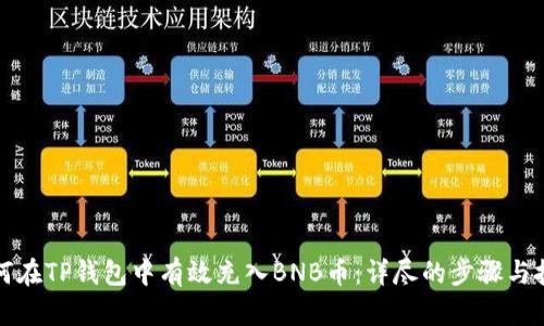 如何在TP钱包中有效充入BNB币：详尽的步骤与技巧