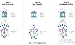 TP钱包如何处理意外的数字