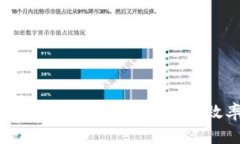 加密货币排队：如何交易