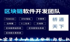 2023年加密货币三大热点分