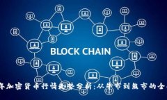2022年加密货币行情走势分