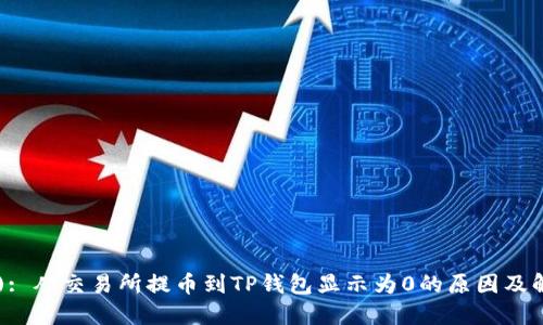  (Title): 从交易所提币到TP钱包显示为0的原因及解决方法