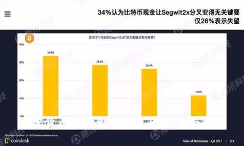 加密货币的诞生与发展历程：全面解析
