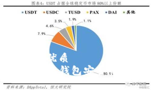思考一个的优质
TP币安智能链钱包安全性深度解析