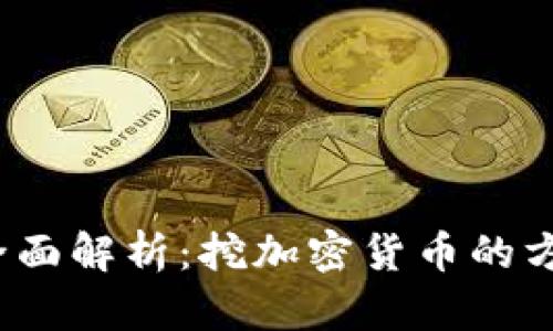 2023年全面解析：挖加密货币的方法与技巧