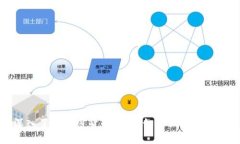 深入了解加密货币骗局：