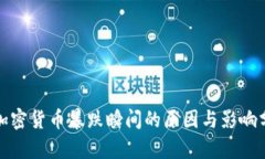: 加密货币暴跌瞬间的原因