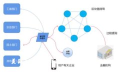 美国人使用TP钱包的现状与