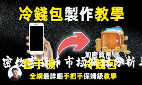 2023年加密数字货币市场涨幅分析与趋势展望