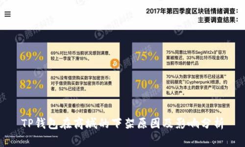 TP钱包在商城的下架原因及影响分析