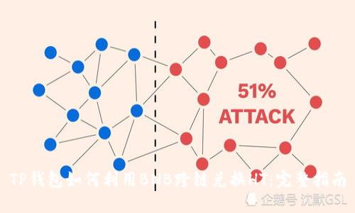 TP钱包如何利用BNB跨链兑换HT：完整指南