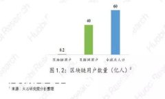 ### 加密货币渠道的含义与