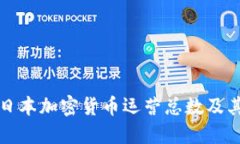 深入探讨日本加密货币运