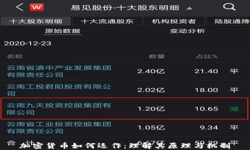 
加密货币如何运作：理解其原理与机制