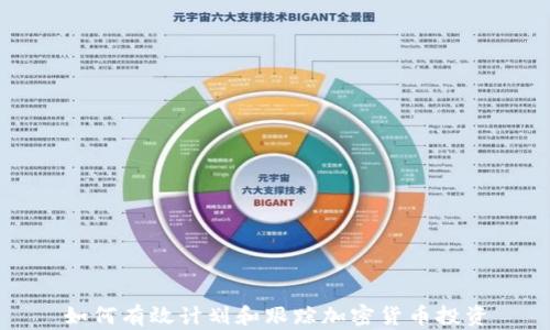 
如何有效计划和跟踪加密货币投资