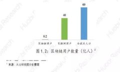 TP钱包安卓版下载：安全便