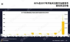 TP钱包如何自动添加代币，