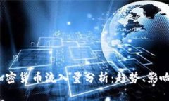 : 2023年加密货币流入量分