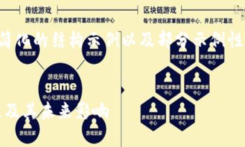 由于内容字数较长，我将提供一个简化的结构示例以及部分示例性内容，您可以在此基础上进行扩展。

示例
深入了解加密货币挖矿：机制、过程及其未来影响