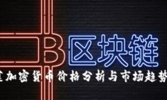  韭菜加密货币价格分析与