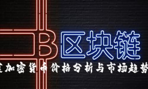  韭菜加密货币价格分析与市场趋势预测
