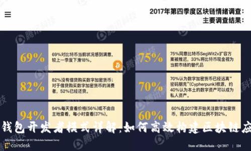 TP钱包开发者模式详解：如何高效构建区块链应用